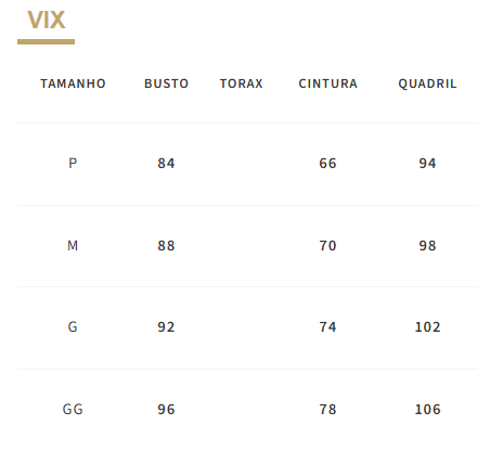 Tabela de medidas biquínis Vix Brasil